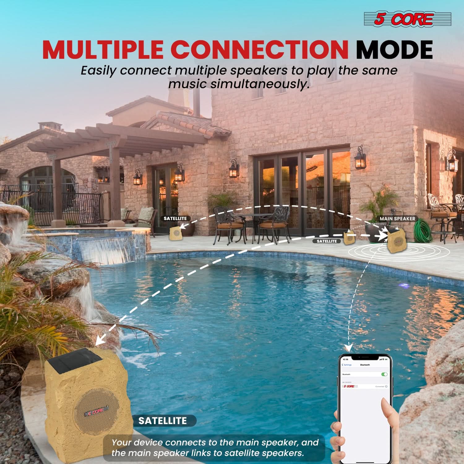 5 Core Rock Speaker Outdoor Waterproof Bluetooth Garden Speakers Solar & USB Charging RGB Colors for Patio Pool & Home-1