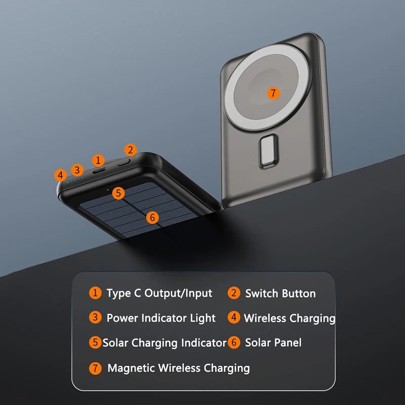 20000mAh  Solar Magnetic Fast Charge Power Bank, Wireless Charger with type-C,  Portable Solar Charger for IPhone Android