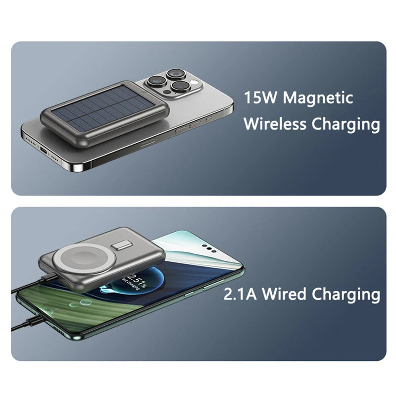 20000mAh  Solar Magnetic Fast Charge Power Bank, Wireless Charger with type-C,  Portable Solar Charger for IPhone Android