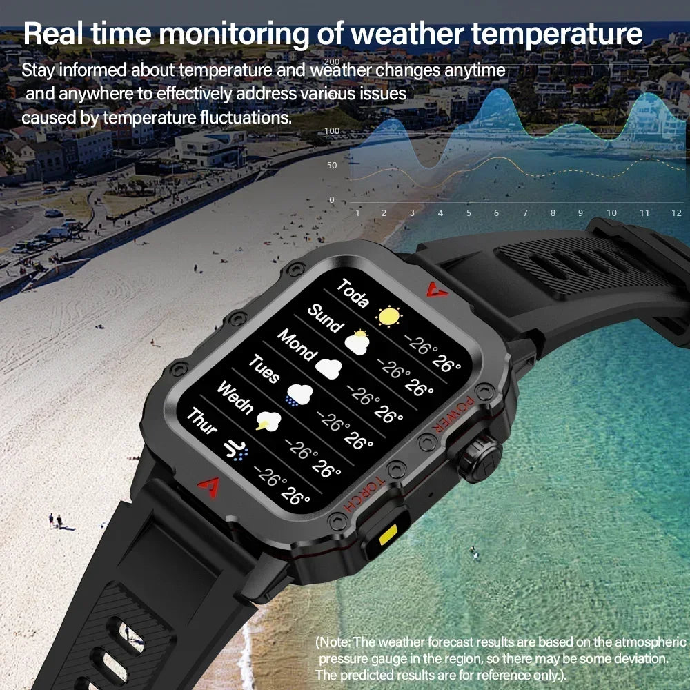 2025 Military Outdoor Smartwatch For Man Bluetooth reloj inteligente LED Flahlight 1.73inch Montres Hommes Sports Smart Watches